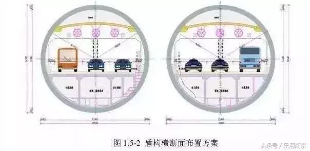南京北站片区最新规划图,南京北站动工了吗
