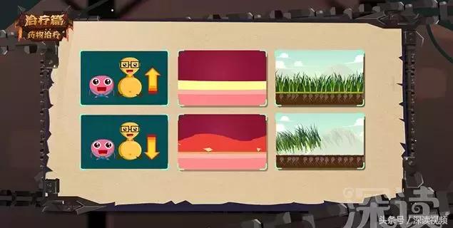 姨妈痛不痛与生孩子后遗症有关吗,姨妈痛不用药