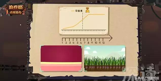 姨妈痛不痛与生孩子后遗症有关吗,姨妈痛不用药