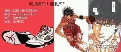 重温篮球经典,重温经典三十年灌篮高手