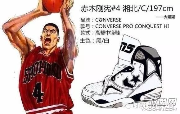 重温篮球经典,重温经典三十年灌篮高手