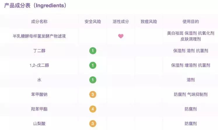 换季水乳千万别乱买小红书,小红书上谷雨水乳怎么样