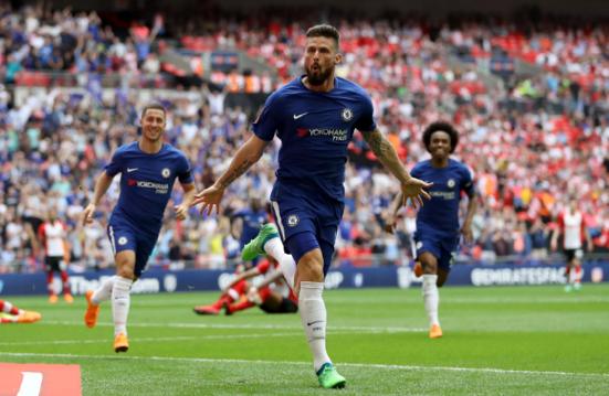 还考什么雅思托福？掌握这些名字就能玩转英超