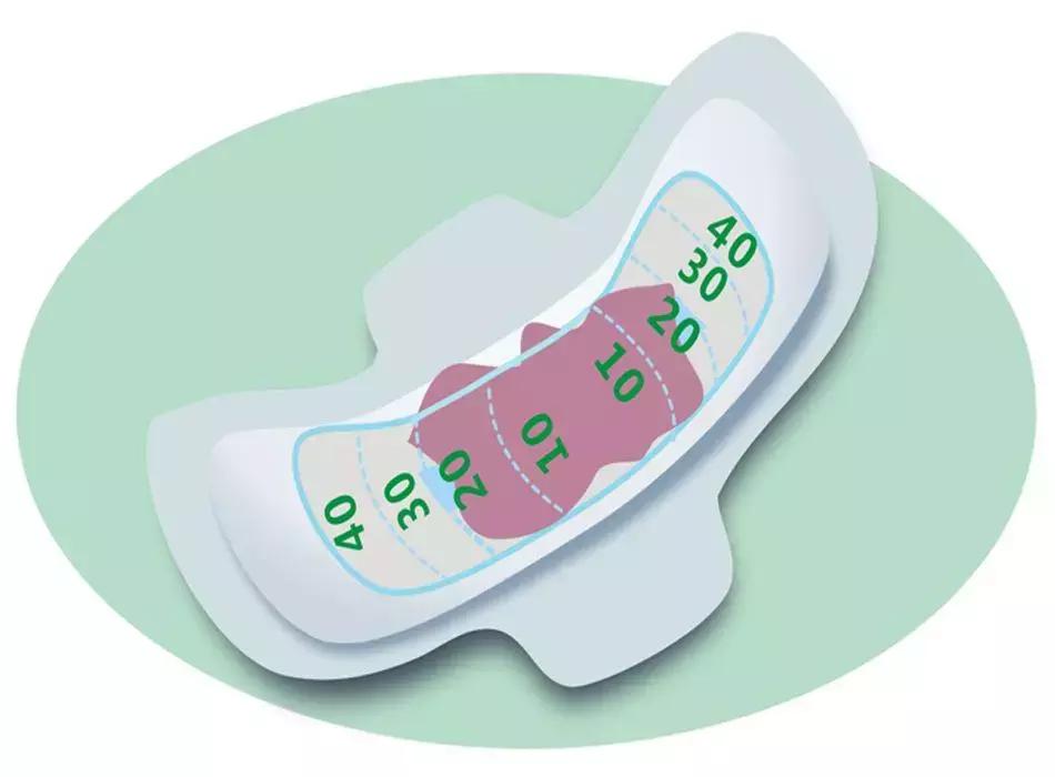月经量少，体内毒素排不出来怎么办？