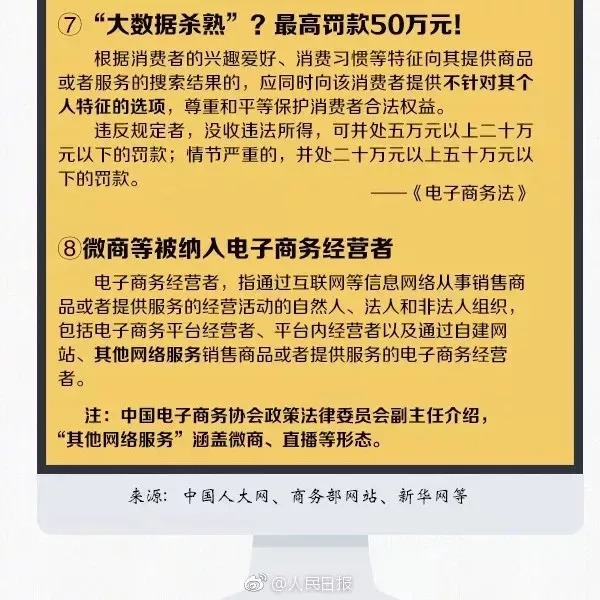 有关微商与代购的最新政策,关于对微商和代购的处理