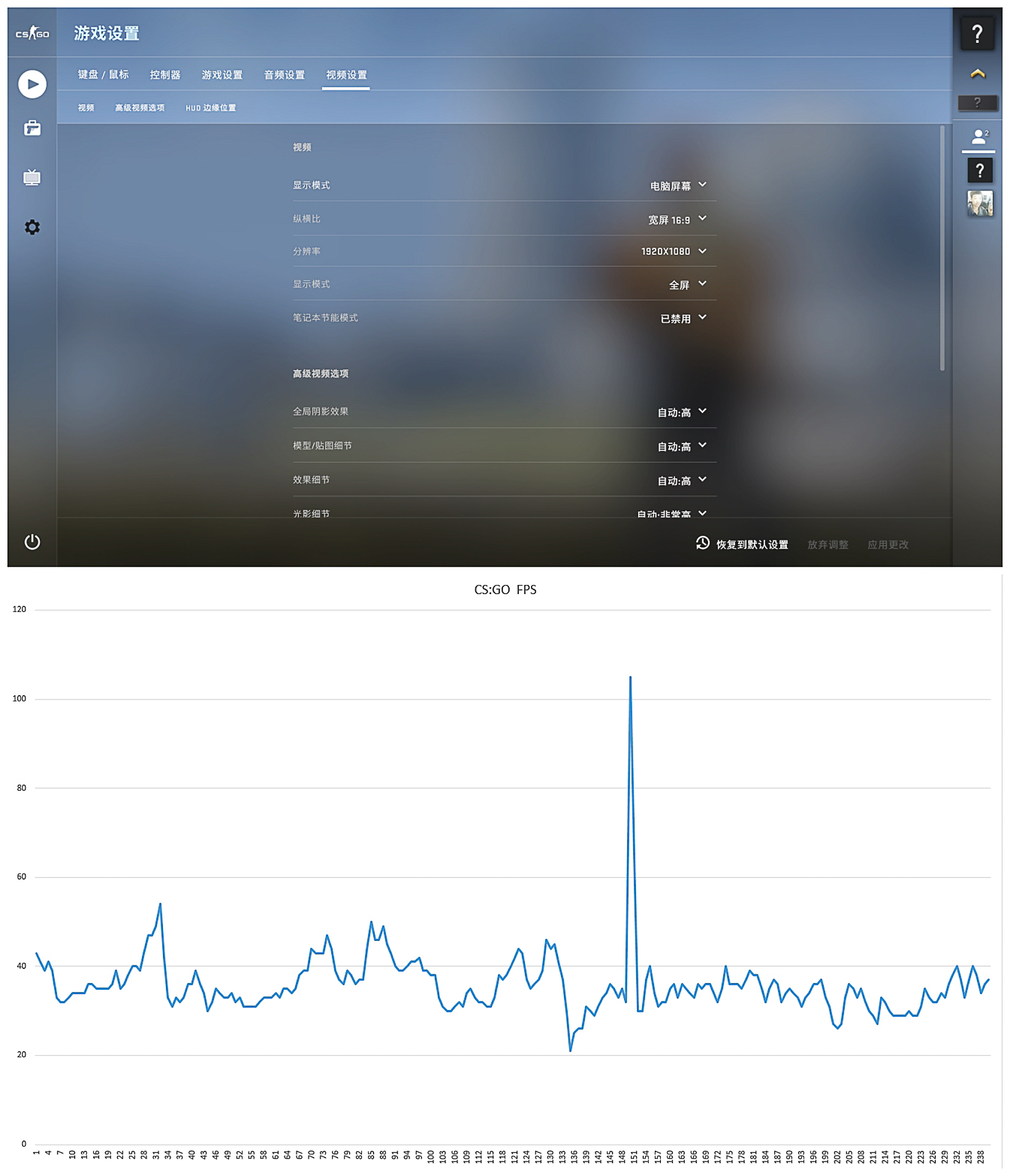 鎴村皵vostro鎴愬氨157570娴嬭瘎,鎴村皵vostro鎴愬氨15濡備綍