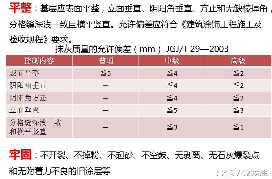 真石漆施工工艺及流程视频,真石漆施工工艺步骤外墙