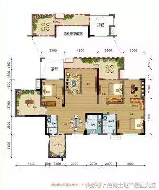 成都后花园楼盘,成都后花园楼盘好吗