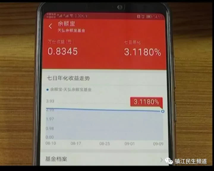 余额宝收益越来越低有必要存吗,余额宝的收益越来越低还能投吗