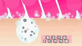 脸洗不干净用什么洗脸,女士公认最好用的10大洁面