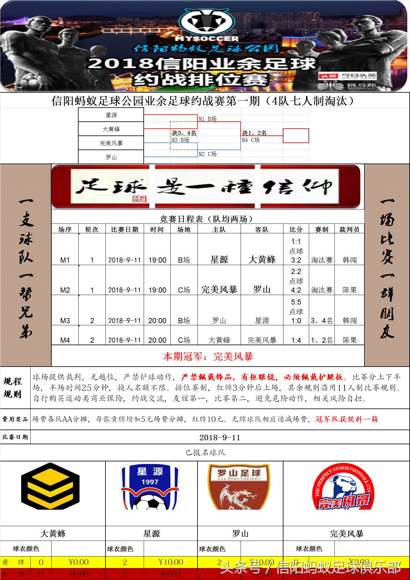 信阳蚂蚁足球赛事,信阳蚂蚁足球联赛视频