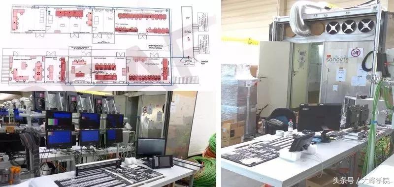 世界杯直播摄像机拓扑,世界杯直播怎么调清晰度