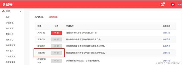 生活视频创作者,生活领域视频创作者收入