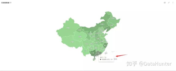 可视化热力图设计,好看的热力图