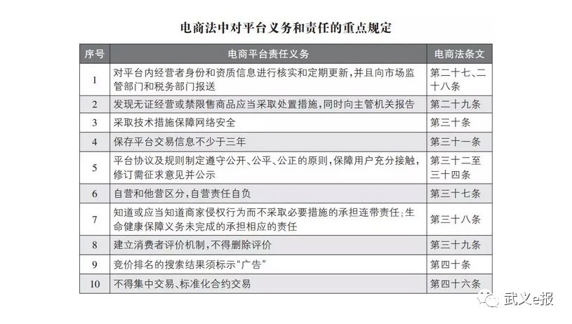 剁手必看网购省钱小妙招,剁手同时你也要知道什么