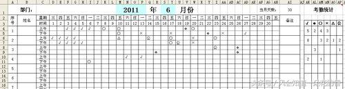考勤表怎样在excel里面做出勤公式,excel办公技巧考勤表的汇总公式
