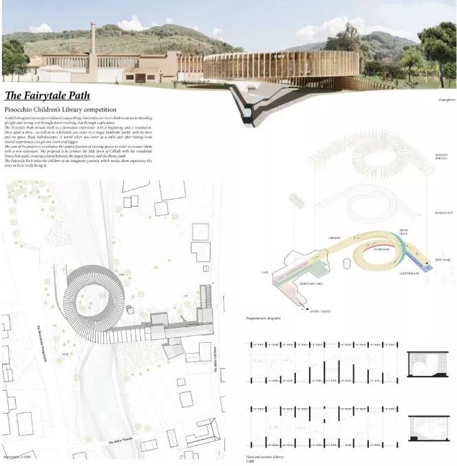 让全家人长草的儿童图书馆长啥样?|开眼