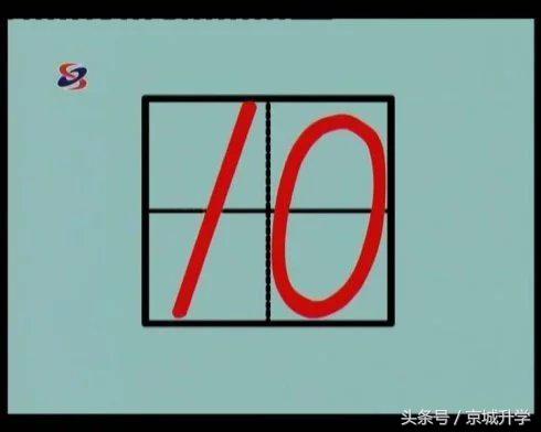 学字笔顺笔画口诀顺口溜,常用的300个汉字笔顺笔画演示之5