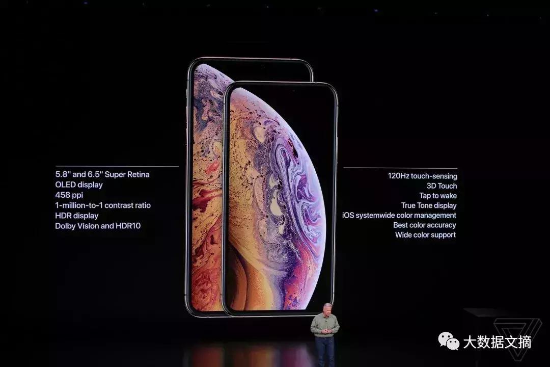 新款全面屏iphone,双卡iphone性价比