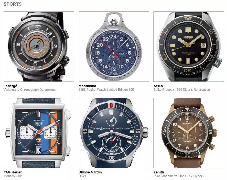 钟表界奥斯卡，国产表居然……