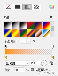 「PSCC2018学习连载15」有一个快捷键叫Ctrl+T，放大、缩小、旋转全靠它！