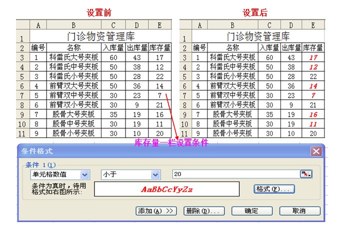 库存材料不足怎么办,库存不足提醒如何设置