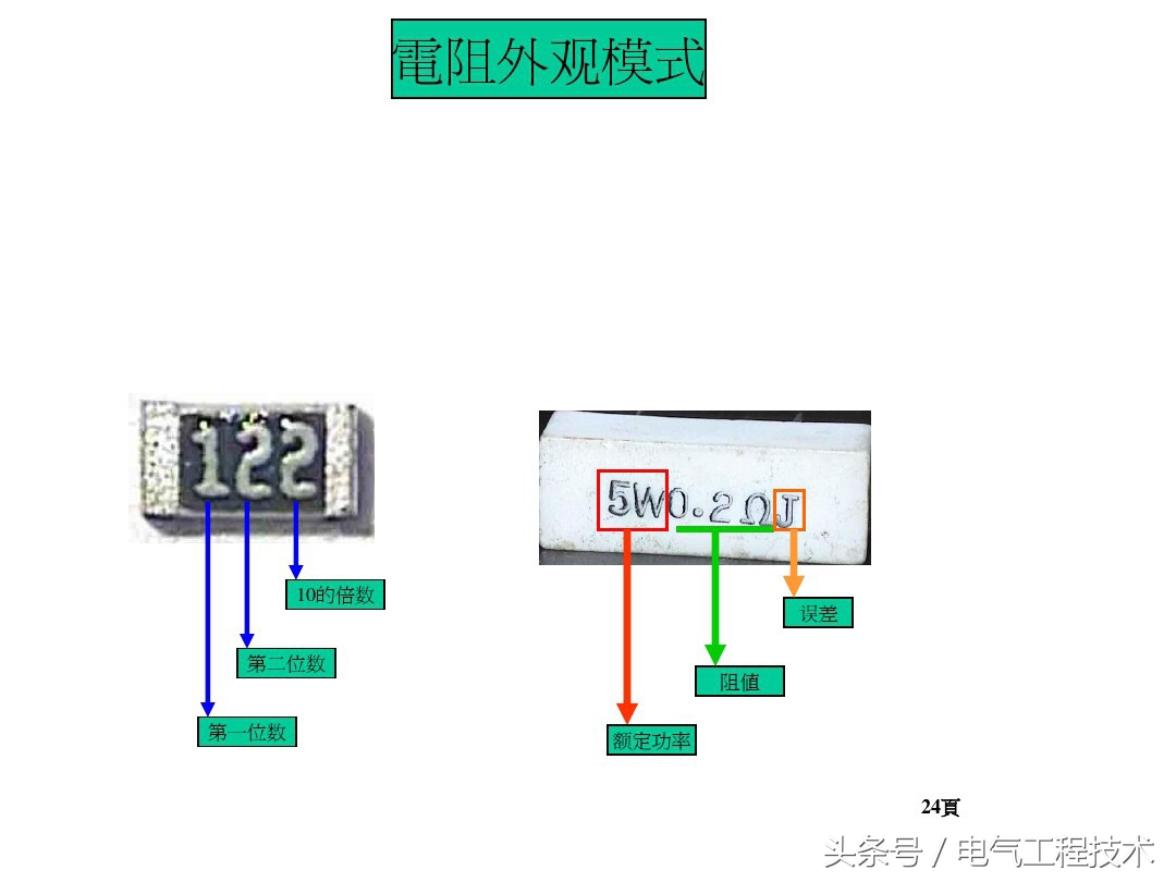电路分析电感元件和电容元件,电路中电阻电容电感有什么用