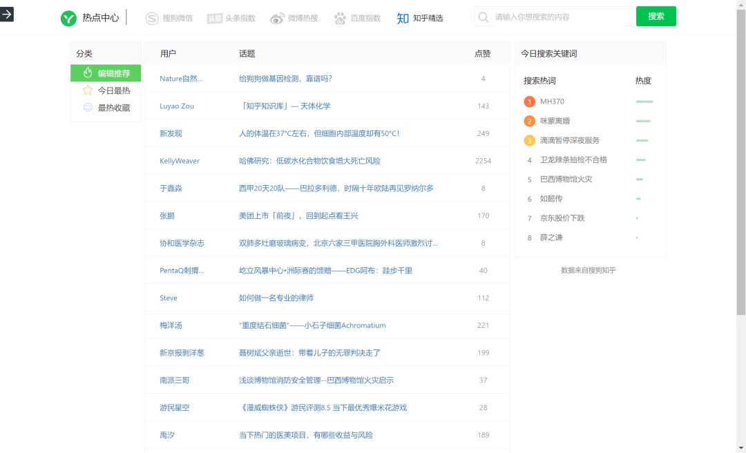 推荐一个非常好用的浏览器插件,分享5个超好用的浏览器插件