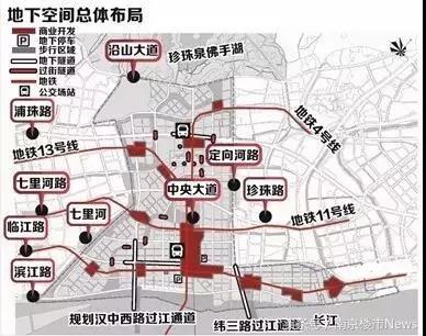 江北新区后续发展,江北新区现状