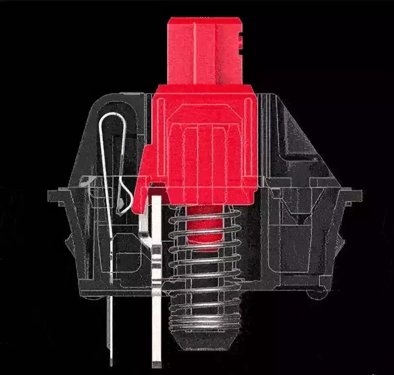 宸ヤ綔涓暡閿洏澹伴煶寰堝搷,涓婄彮鏁查敭鐩樻湁鍝嶅０