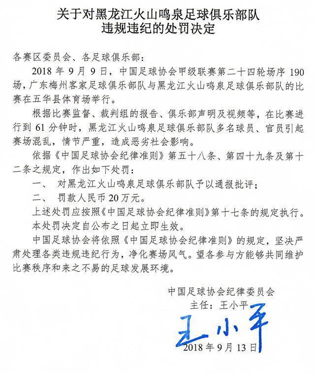 哈尔滨冰城足球队足协处罚,黑龙江fc足球俱乐部主教练