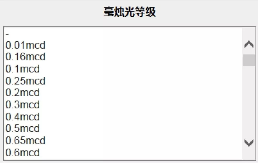 led灯调试参数,led灯最重要参数