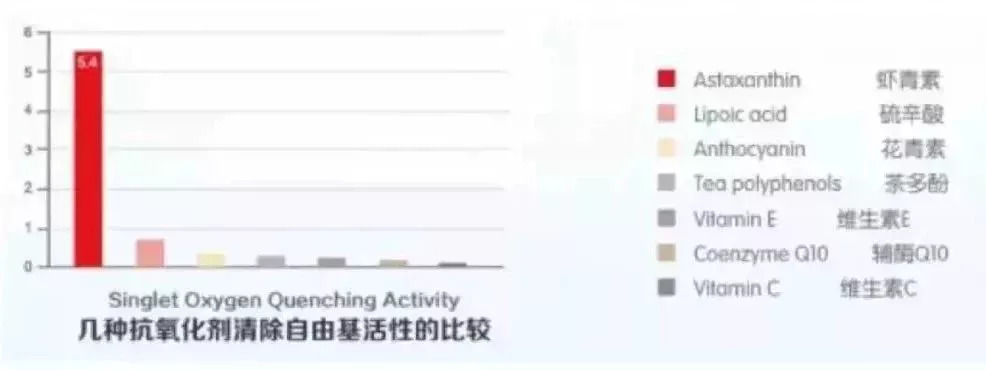 还嫌自己脸黄？这款好用到逆天的国货精华，连祖传黄气都去掉了！