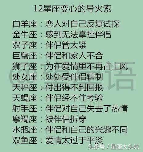 十二星座摩羯座几岁漂亮,十二星座摩羯座长大后会漂亮吗