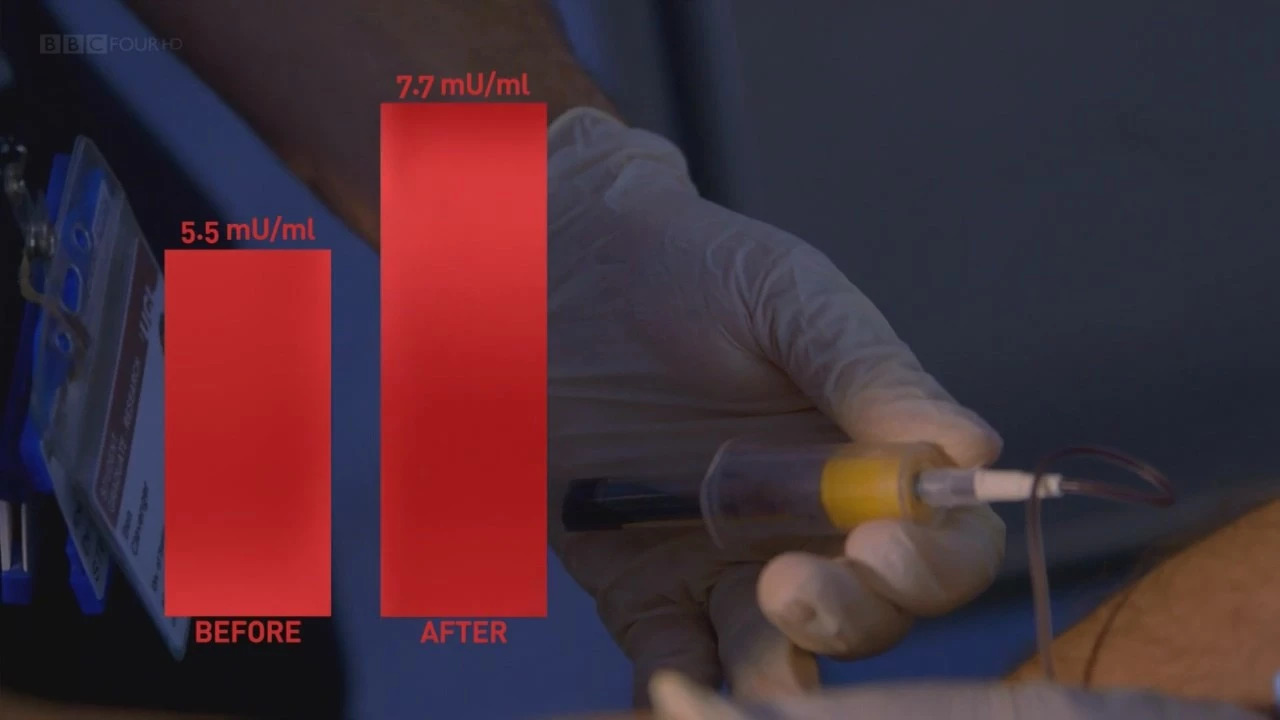 很血腥猎奇的三部纪录片,比较血腥的纪录片