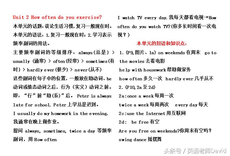 8年级上册英语笔记整理语法,八年级上册英语笔记1-3单元