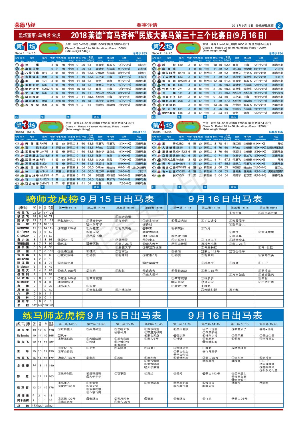 「直播」“体彩杯”内蒙古国际速度马邀请赛暨内蒙古第五届国际马术节内蒙古莱德马业站9月15日即将隆重开幕！——1赛马网