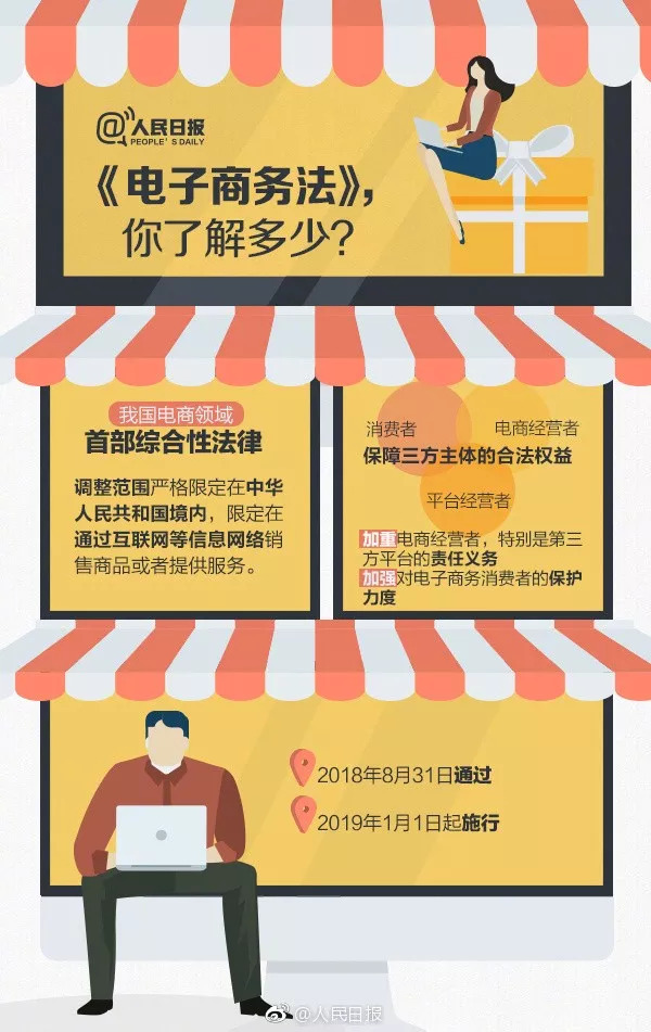 「共同关注」国家正式出手！立法规范电商、微商和代购，跟假货说拜拜！