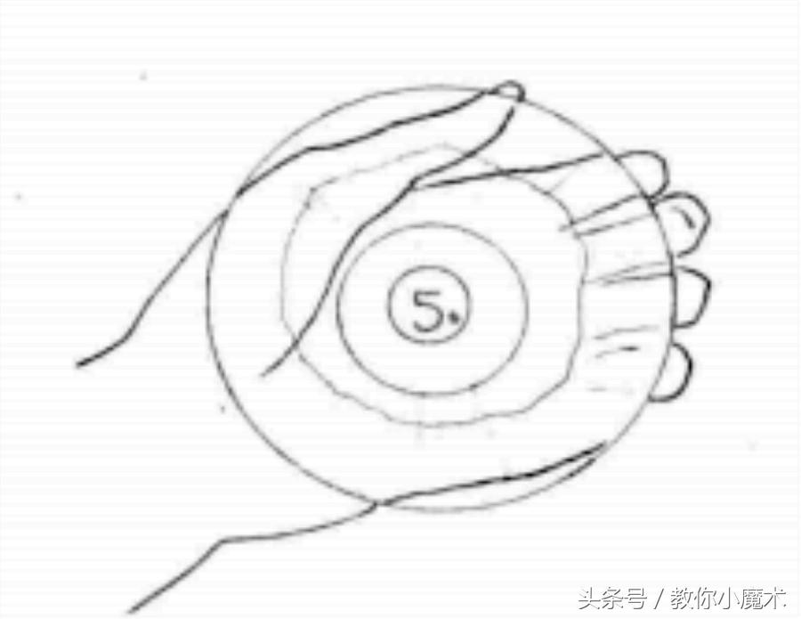 教小魔术,简单的硬币瞬移小魔术