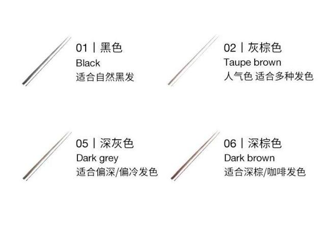 新手化妆步骤的先后顺序图,新手怎么化妆步骤高清视频教程