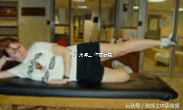 膝关节滑膜皱襞综合征锻炼,膝关节滑膜皱襞综合征怎么治