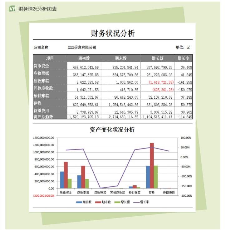 员工月考勤表模板excel表格免费,财务考勤表格制作
