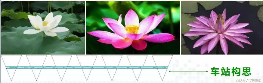 郑许市域铁路许昌东站特色站,郑许市域铁路许昌段有哪些换乘站