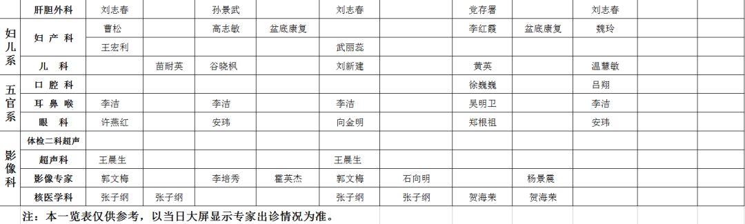 老年大学开学最新通知,伊春老年大学2024年课程表