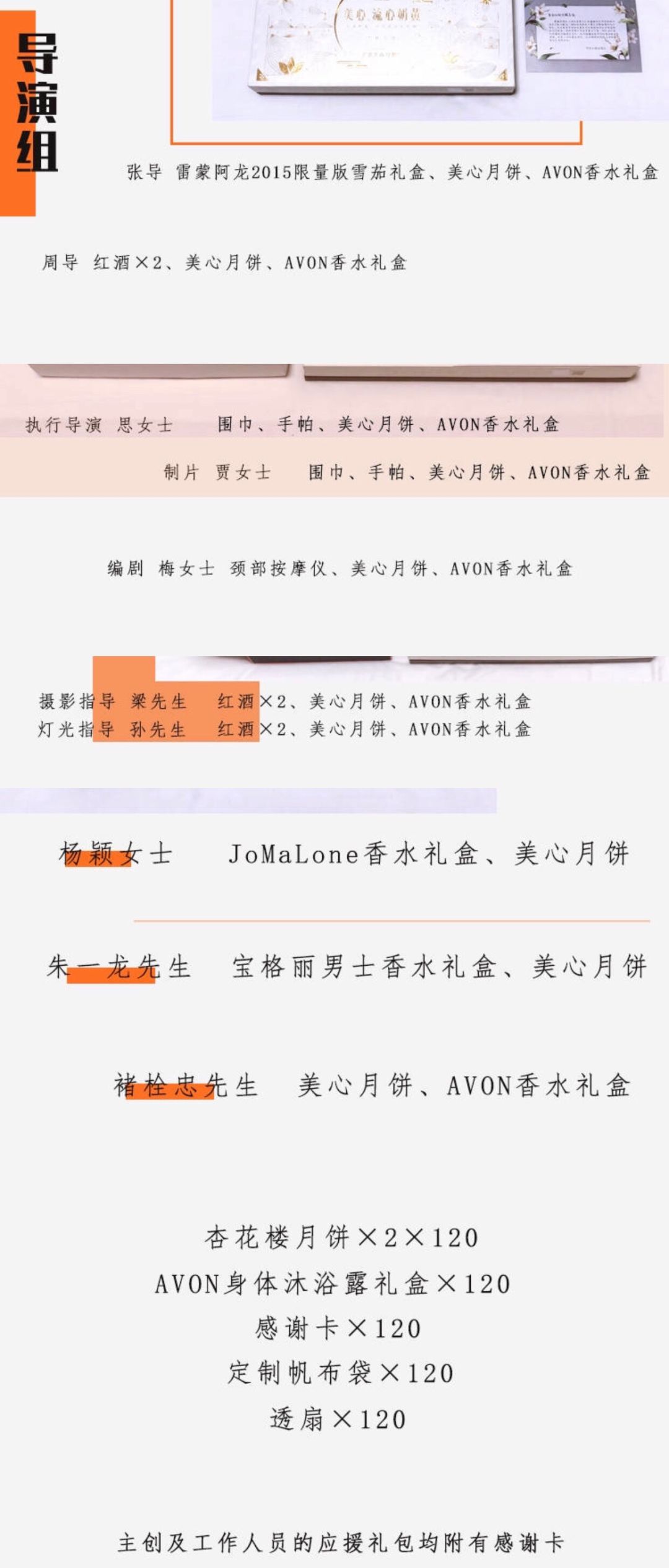 恭喜邓伦武大郎应援会，花了9万块让大家群嘲！