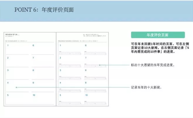 手帐拼贴安利,手帐便签纸安利