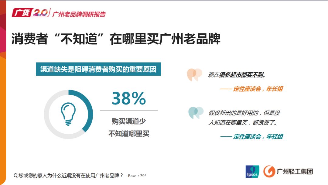 逐渐被遗忘的老字号广货,有机会逆袭吗?