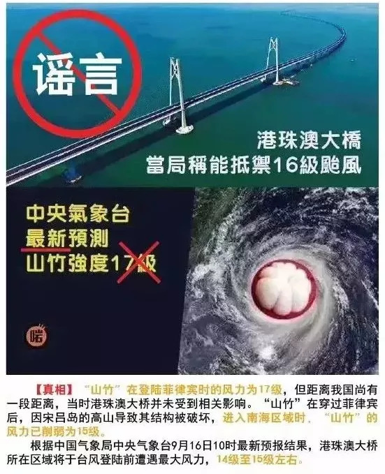 为什么说山竹可以抗风,关于山竹的四大谣言