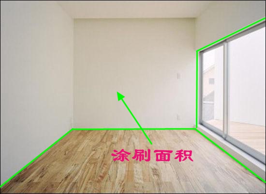 装修材料套路及注意事项,装修内行人都在用的10种材料