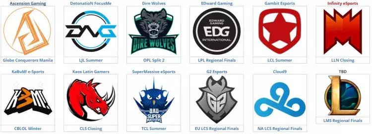 英雄联盟s8总决赛时间,英雄联盟黄金大奖赛决赛第四场